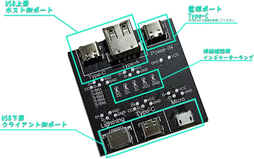 【送料無料】USB Cable Checker 簡易USBケーブルチェッカー 検査ボード 電源ケーブルセット XA-USBCHK2-4